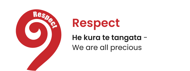 Respect